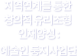 지역연계를 통한 창의적 유리조형 인재양성 : 예술인 둥지사업단